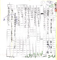 藏品(乞丐（影本）)的圖片