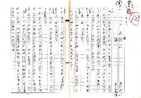 藏品(身邊雜記（影本）)的圖片