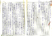 藏品(把台灣人的文學主權找回來—台灣文學主體性座談會)的圖片