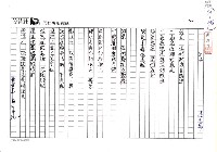 藏品(影子（影本）)的圖片