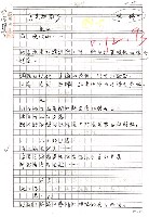 藏品(月光和散步詩作八首（謄稿）（影本）)的圖片