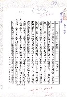 藏品(台灣文學向前行（影本）)的圖片