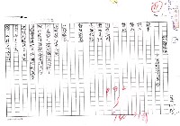 藏品(歕雞胿機─王國柱作品原題（影本）)的圖片