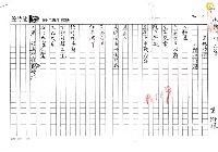 藏品(魚釣哲學—新十四行詩（影本）)的圖片