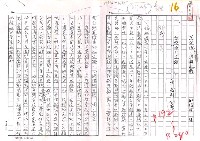 藏品(周金波特輯，我走過的道路－文學˙戲劇˙電影（影本）)的圖片