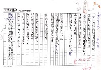 藏品(馬來西亞詩抄（影本）)的圖片