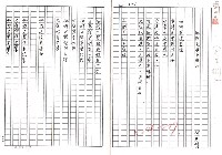 藏品(他們是很矛盾的（影本）)的圖片