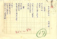 藏品(星野富弘詩選：菖蒲；菊；百合花；鐵線花；山茶花；櫻草)的圖片