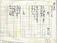 藏品(風波；奚落)的圖片