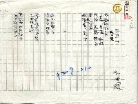 藏品(春思卡)的圖片