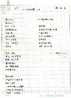 藏品(雞－《生肖詩集》之十)的圖片