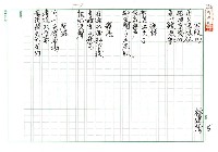 藏品(回航（二）；漁村；霧港；問路)的圖片