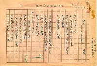 藏品(朋友－五○年代思想記)的圖片