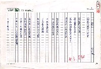 藏品(鈴聲)的圖片