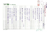 藏品(南越印象詩三首)的圖片