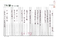 藏品(血統)的圖片