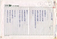 藏品(古早厝巡禮)的圖片