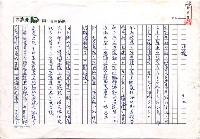 藏品(時鐘；無人島)的圖片