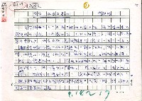 藏品(水月、水母及其他)的圖片