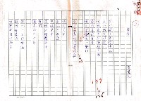 藏品(落葉)的圖片