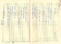 藏品(濁水車站)的圖片