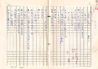 藏品(短詩一束)的圖片