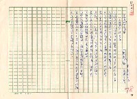 藏品(太魯閣峽谷)的圖片