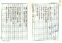 藏品(當我死時)的圖片