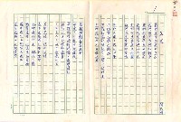 藏品(天國)的圖片