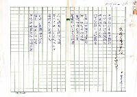 藏品(夜讀《荊棘的閘門》─致陳芳明)的圖片