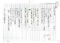 藏品(在詩人的墓園)的圖片