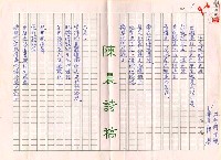 藏品(孕婦和歷史)的圖片