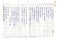 藏品(帶你回海岸山脈)的圖片