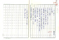 藏品(筷子法則)的圖片