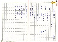 藏品(這麼一個女人─台灣側寫)的圖片