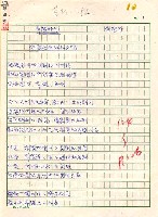 藏品(希臘詩抄)的圖片