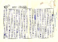 藏品(綿薄之力—談巫永福文化基金會的成立)的圖片