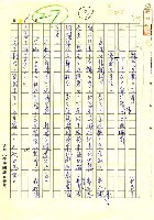 藏品(雜憶父親二三事─寫在《郭水潭集》出版之前)的圖片