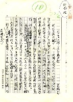 藏品(《台灣文學》佳里群英會)的圖片