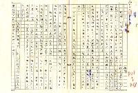 藏品(園：金桔；耕耘；收穫；割捨)的圖片