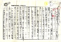 藏品(〈港灣編年史〉─白色野薑花)的圖片