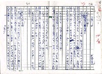 藏品(岩鷚物語)的圖片