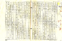 藏品(散文一束：黑貓劫之一；黑貓劫之二；神明鄰居；螃蟹蘭)的圖片