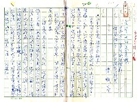藏品(文學家的美意識─日本文學家與死的陰影深浸禪學，灰身滅智的觀念)的圖片