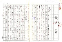 藏品(狗籠)的圖片
