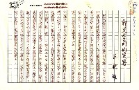 藏品(郭兄生前的笑容)的圖片