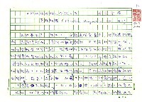 藏品(《歐洲現代詩人介紹》之8─莫根斯騰（Christian Morgenstern，1871～1914）)的圖片