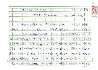 藏品(《歐洲詩人五十家》之6─卡法非（Constantine Cavafy，1863～1933 ）)的圖片