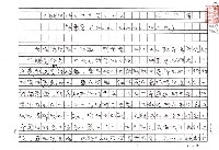 藏品(《歐洲詩人五十家》之4——柯畢葉（Tristan Cobiere，1845～1875）（影本）)的圖片