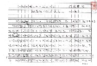 藏品(《歐洲詩人五十家》之3─魏爾倫（Paul Verlaine，1844～1896）（影本）)的圖片